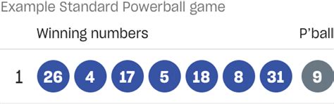 powerball australia 4 main numbers.